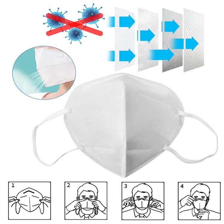 KN95 FFP2 Face Mask